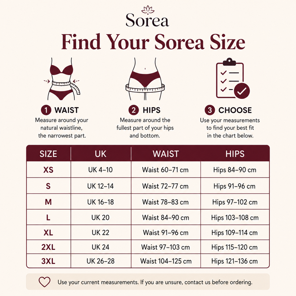 Sorea Sculpting Support Brief - guide des tailles